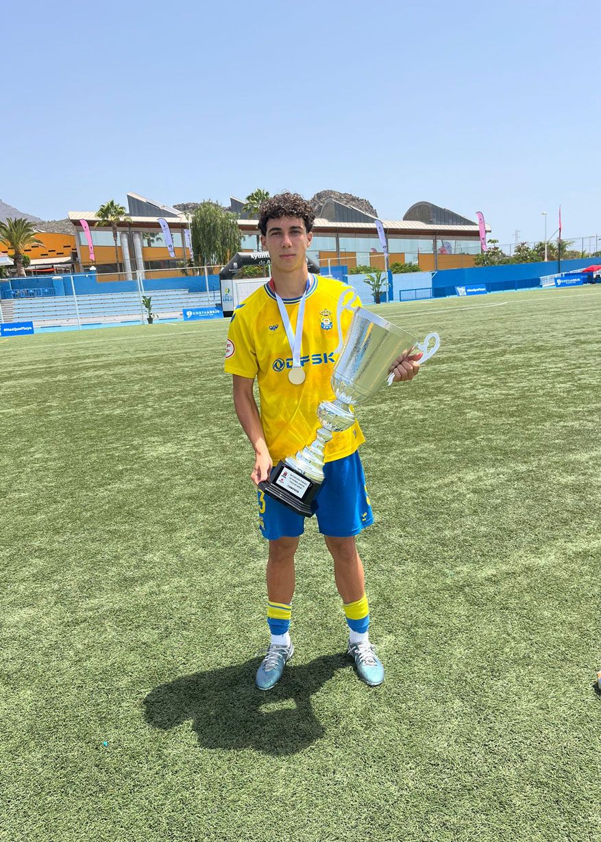 player image